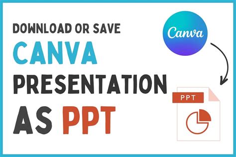 ppt專題模板|大學/高中畢業專題PPT怎麼做？｜7款專題報告Canva 